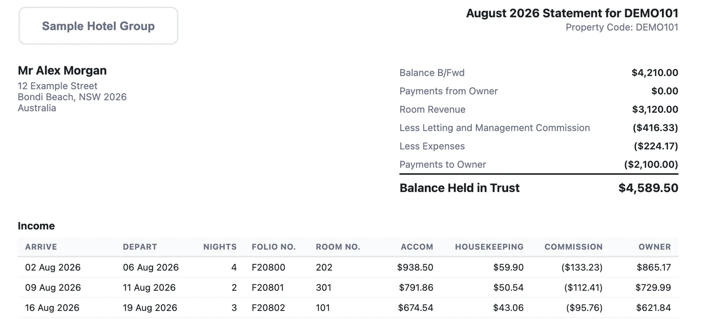 A TrustCentrix owner statement for August 2026, showing the owner's name and address alongside a summary of balance brought forward, room revenue, letting and management commission, expenses, payments to owner and the resulting balance held in trust.